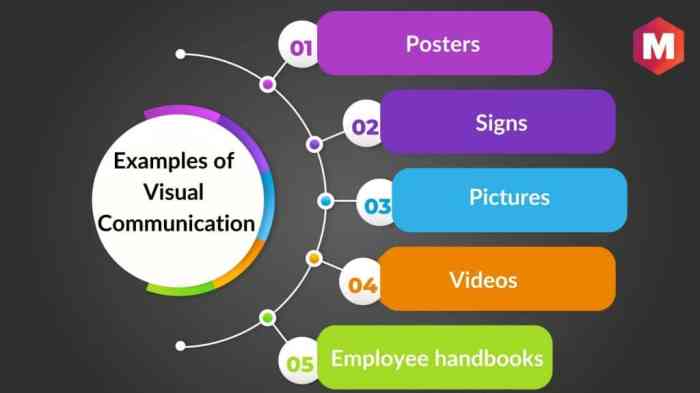 Contoh soal desain komunikasi visual