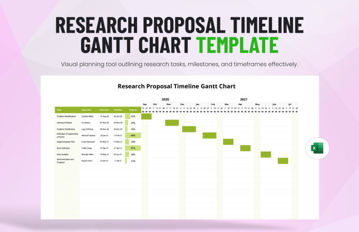 Contoh desain proposal penelitian